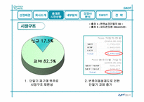 [마케팅] 팬택앤큐리텔의 마케팅전략-8