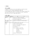 [광고관리론] 박카스 광고분석-3