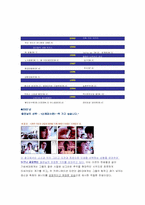 [광고관리론] 박카스 광고분석-18