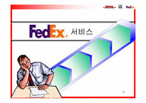 [국제경영] 국제소화물 운송산업-13