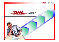[국제경영] 국제소화물 운송산업-18