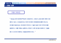 [핵심역량개발] 공정한 인사관리-2