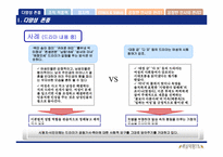 [핵심역량개발] 공정한 인사관리-10