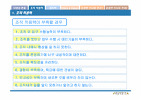 [핵심역량개발] 공정한 인사관리-14