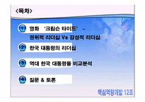 [핵심역량] 감성리더쉽에 관한 사례분석-2