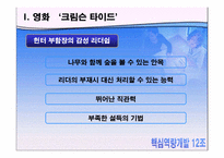 [핵심역량] 감성리더쉽에 관한 사례분석-6