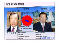[핵심역량] 감성리더쉽에 관한 사례분석-14