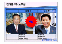 [핵심역량] 감성리더쉽에 관한 사례분석-15