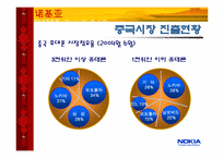 [중국비즈니스] 노키아 및 중국시장진출전략-5
