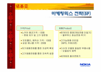 [중국비즈니스] 노키아 및 중국시장진출전략-6