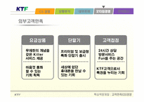 [핵심역량개발] ktf 고객만족경영(cs)-12