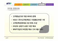 [핵심역량개발] ktf 고객만족경영(cs)-13