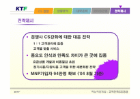 [핵심역량개발] ktf 고객만족경영(cs)-14
