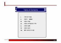 [브랜드관리] 태평양 ‘HERA’헤라 브랜드전략-2