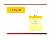 [브랜드관리] 태평양 ‘HERA’헤라 브랜드전략-3