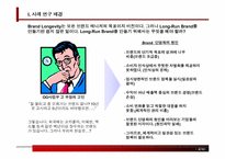 [브랜드관리] 태평양 ‘HERA’헤라 브랜드전략-4