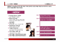 [브랜드관리] 태평양 ‘HERA’헤라 브랜드전략-7
