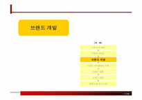 [브랜드관리] 태평양 ‘HERA’헤라 브랜드전략-11