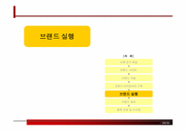 [브랜드관리] 태평양 ‘HERA’헤라 브랜드전략-20
