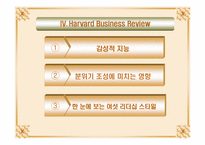 [리더쉽] 불협화음을 일으키는 리더십-12