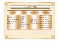 [리더쉽] 불협화음을 일으키는 리더십-13