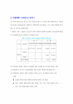 [마케팅] 국내 핸드폰시장 잠재력과 경쟁력분석과 해외마케팅전략-14