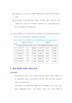 [마케팅] 국내 핸드폰시장 잠재력과 경쟁력분석과 해외마케팅전략-15