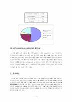 [기업분석] DHL과 FedEx 조직비교 분석-9
