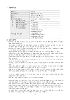 [성공사례] 도요타 렉서스 `LEXUS`의 성공사례-3