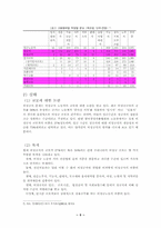 [노동문제] 비정규직근로자의 실태와 법적문제-8