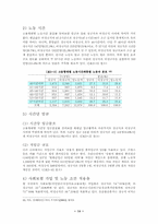 [노동문제] 비정규직근로자의 실태와 법적문제-16