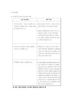 [노사관계론] 2004년, LG칼텍스정유의 노사분규에 관한 고찰-2