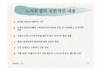 [노사관계]성모병원 노동쟁의 사례-6