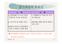 [노사관계]성모병원 노동쟁의 사례-14