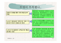 [노사관계]성모병원 노동쟁의 사례-16