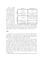 [서평] 소중한것을먼저하라 를 읽고 나서-2