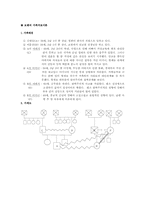 보웬,사티어,해결중심가족치료 사례-1