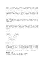 보웬,사티어,해결중심가족치료 사례-10