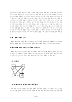 해결중심 가족치료 사례-13
