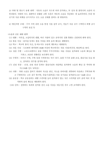 [진동학]소음측정 실험 결과보고서-5