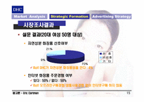 [광고론] DHC 광고전략-15