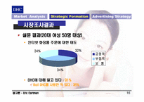 [광고론] DHC 광고전략-16