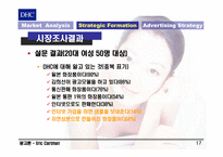[광고론] DHC 광고전략-17