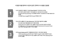 [신제품마케팅] 키드레스토랑 마케팅-19