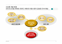 [마케팅관리] 고급 기능성 어린이 음료 신상품개발-4
