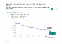 [마케팅관리] 고급 기능성 어린이 음료 신상품개발-5