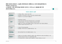 [마케팅관리] 고급 기능성 어린이 음료 신상품개발-17