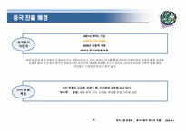 [패션유통상품론] 한국의 중국패션시장진출과 유통 특징과 진출 전략-11