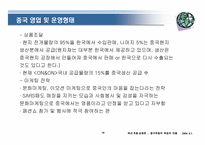 [패션유통상품론] 한국의 중국패션시장진출과 유통 특징과 진출 전략-20