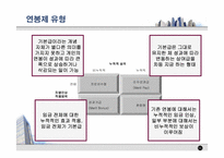 [인적자원관리] 국내외기업의 성과주의 보상제도 도입사례-11